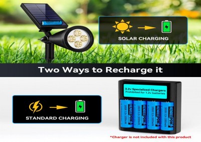 Lithiumbatterijen: de energiebron in het moderne leven