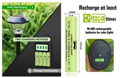 Henan Xinxiang nikkel waterstofbatterij fabrieken-milieuvriendelijk, energiebesparende,